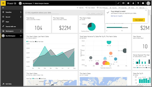 Dashboard Illustration - Services Power BI